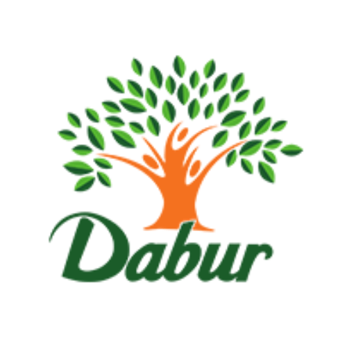 Dabur India Ltd