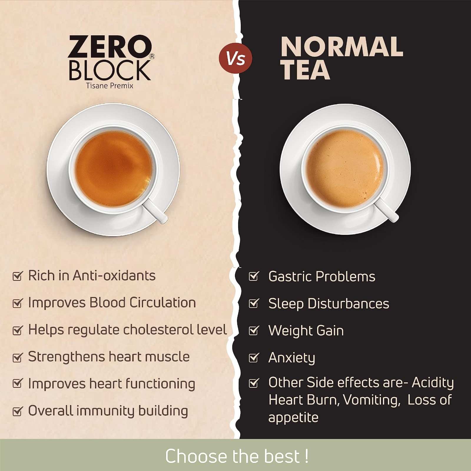 Zero Block Heart Care