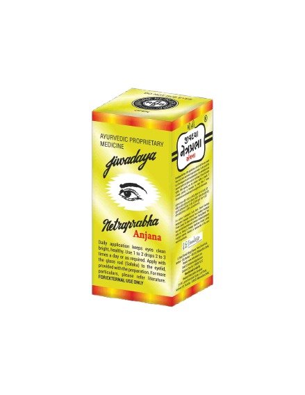 Jiwadaya Netraprabha Anjana