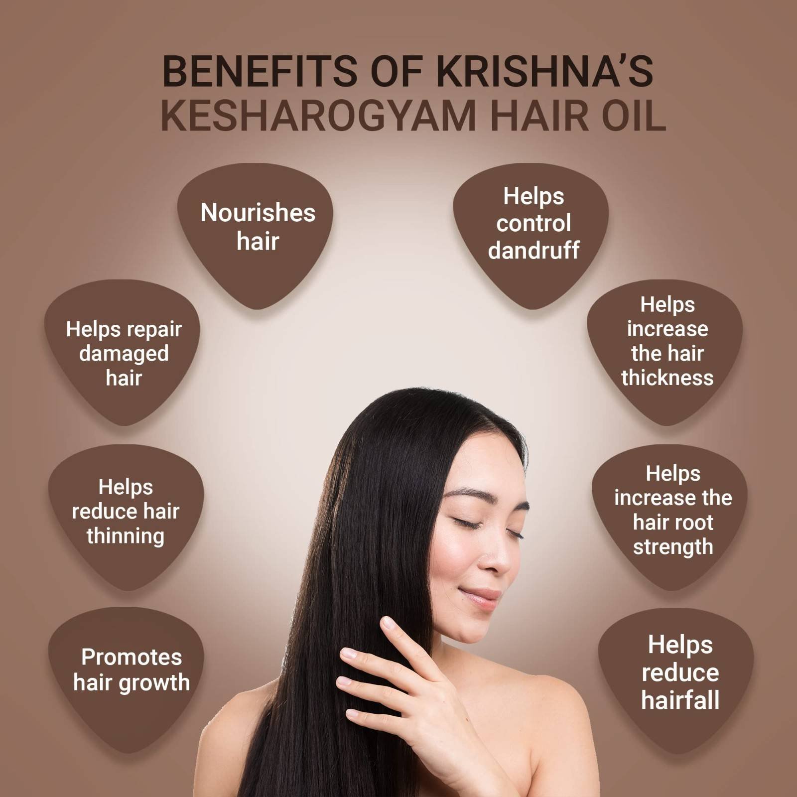 Kesharogyam  Ayurvedic Hair Oil